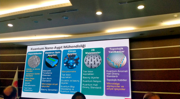 Savunma Sanayi Başkanlığı’nın Kuantum Teknolojileri Paylaşım Günü Konferansına Üniversitemizden Katılım